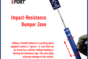 FlexPost Impact Resistance Bumper Zone